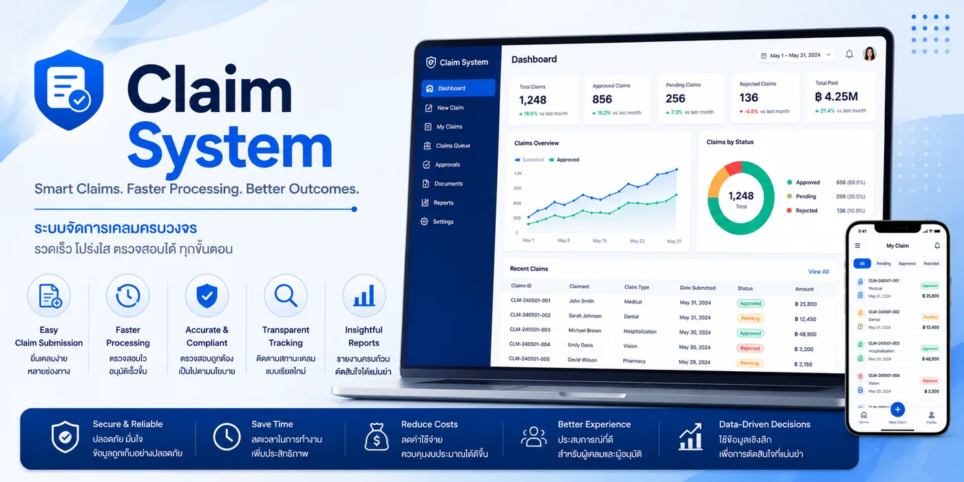 Claim System