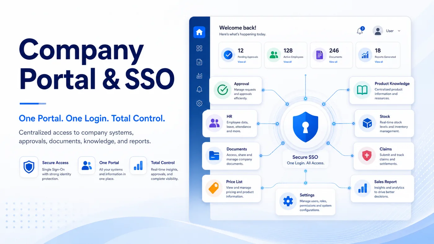 Company Portal & SSO