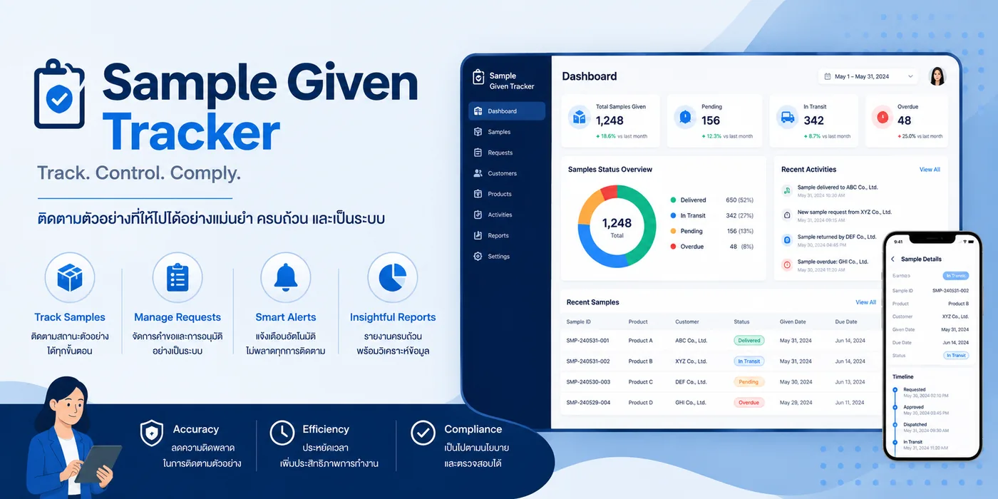 Sample Given Tracker