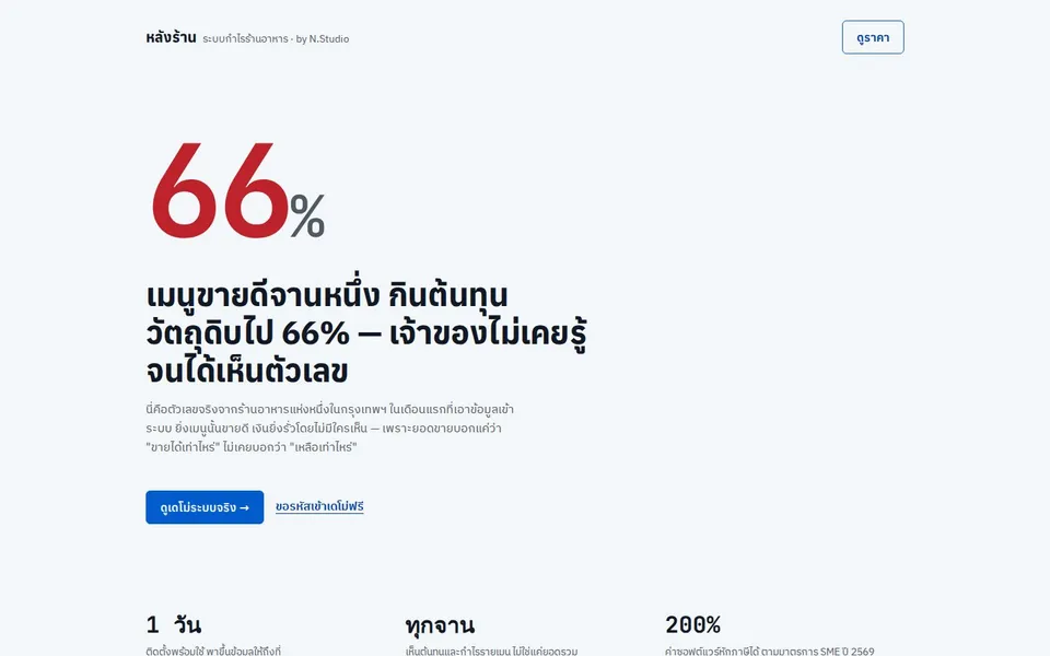 หลังร้าน